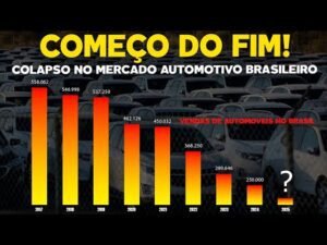 Leia mais sobre o artigo FIM | O MERCADO AUTOMOTIVO Brasileiro está colapsando | Vendas em queda Livre