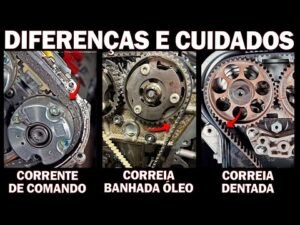 Leia mais sobre o artigo DIFERENÇAS e CUIDADOS com cada tipo de Correia Dentada, Sistema Banhada em Óleo, Corrente de Comando